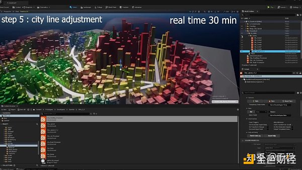 ChatGPT之后 AIGC会如何革新内容创作？-第3张图片-芝麻交易所下载